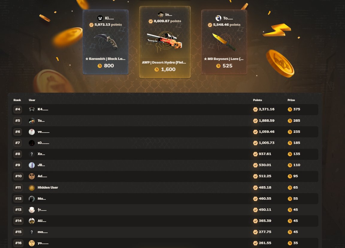 BSite weekly leaderboard showing top wagering players, prize tiers and featured CS2 skins like Karambit Black Laminate, AWP Desert Hydra and M9 Bayonet Lore