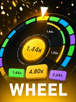 AceBet Wheel
